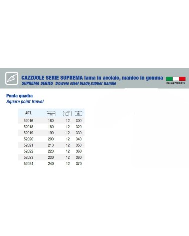 CAZZUOLA P/QUAD M/GOMM 160