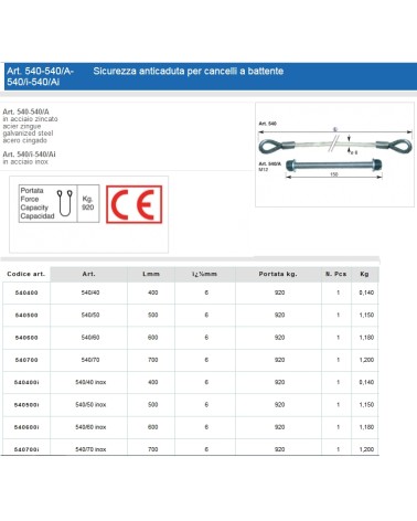 SICUR ANTICAD CANC 520 ZIN