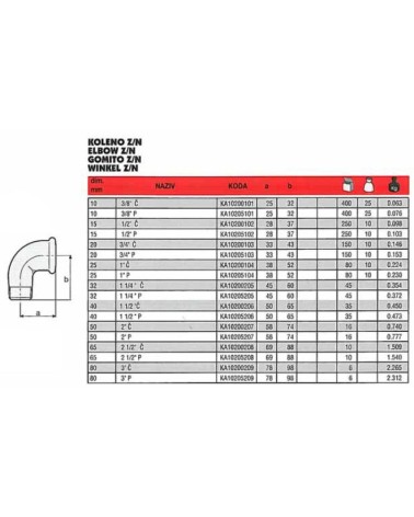 92 GOMITI MF ZINC 1/8     