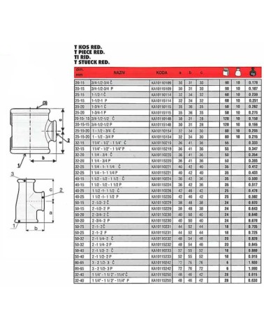130R TI Z      3/8X1/2X3/8
