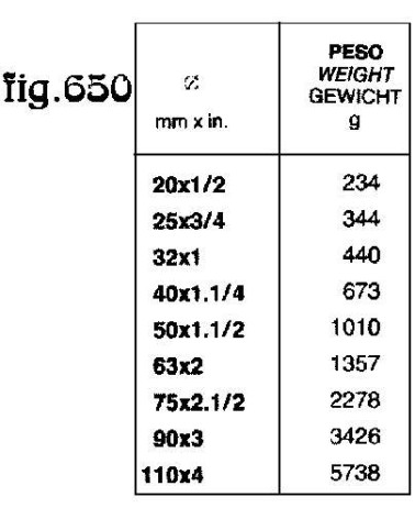 650 GIU.PL F ZINC 20x1/2  