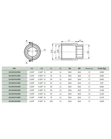 PROLUNGA OTT MF 3/4x15 TOP