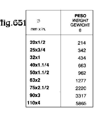 651 GIU.PL M ZINC 20x1/2  
