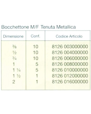 BOCCH. DIR MF OTT   3/8 TM