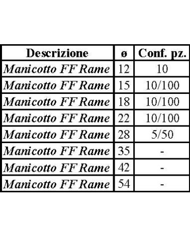 MANIC FF RAME PRES 12  ACQ
