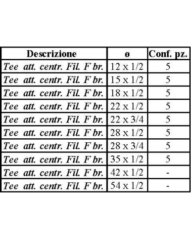 TEE RAME PRES 15X1/2FX15  
