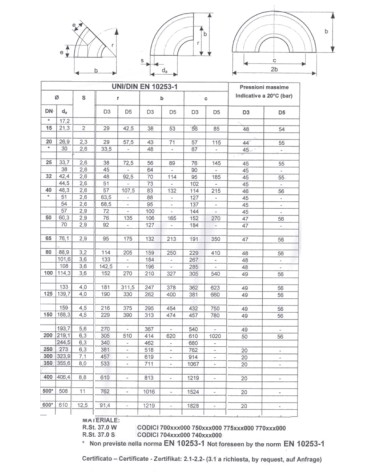 CURVE SS D5 90  21,3X2,0  