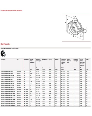 CLIPPO GOM 1/4 12-15 M8/10