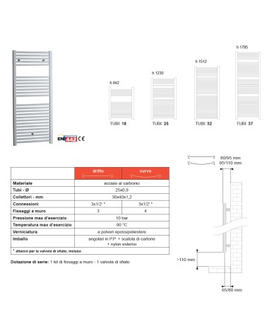 TERMOAR GIADA BIA  400x842