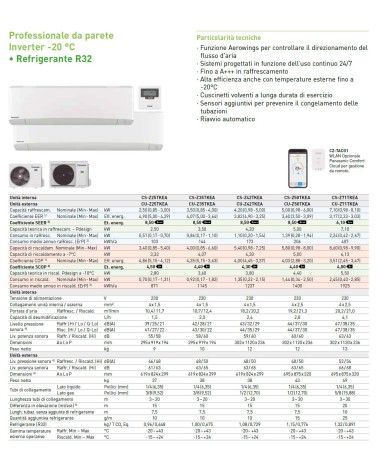 CS PAR INV Z25YKEA-1 -25?C