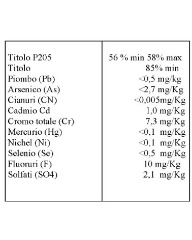 POLIFOSFATO POLVERE 1 kg  