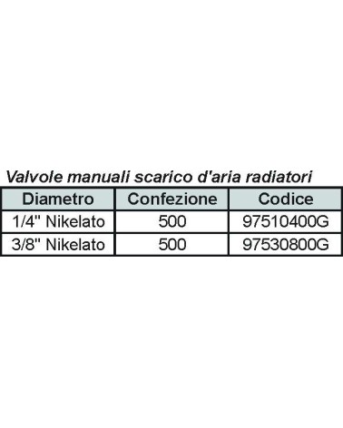 VALVOLINE 1/8 OTT.NICH.   