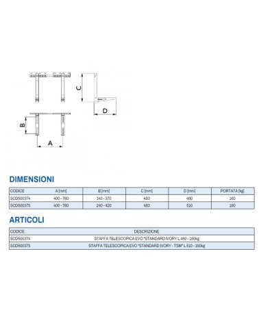 STAFFA A MURO TSM 160 EVO 