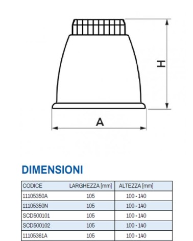 PIEDI REG.GENIUS 1000R 4PZ