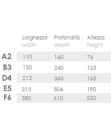 CASSETTA PLAST. 15x24x13 B