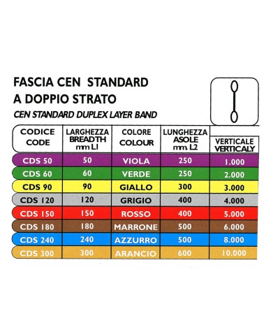 FASCE VERDE 60 2000KG 3 MT