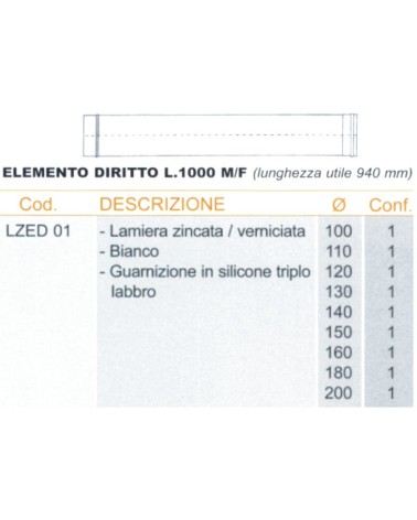 TUBO INOX BIA cm100   diametro 130