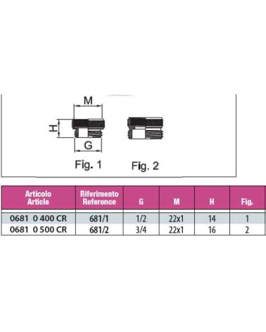 RIDUZIONE F22/1 X M3/4    