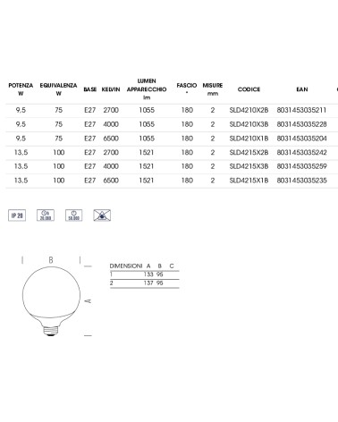 LAMP LED GLOBO E27 9.5W CA