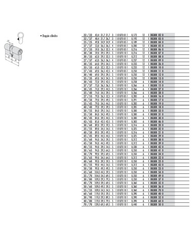 CILINDRO 01320 L54 27-27  