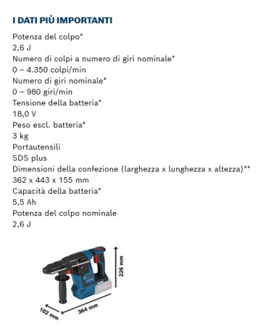 TASSELL GBH 18V 26F 2 MAND