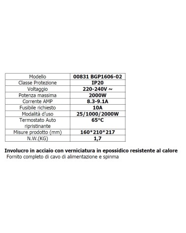 TERMOVENT CER 3 VEL C/PIED