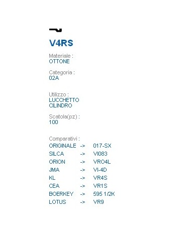 CHIAVE V4RS | VI083       