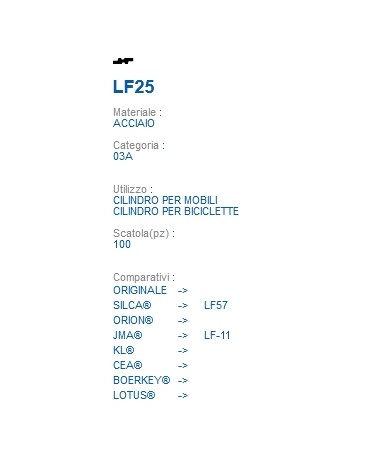 CHIAVE LF25 | LF57        