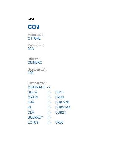 CHIAVE CO9 | CB15         