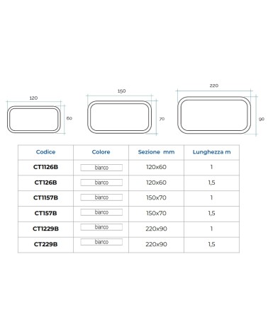 TUBO RETT PVC 220X90 1,5MT