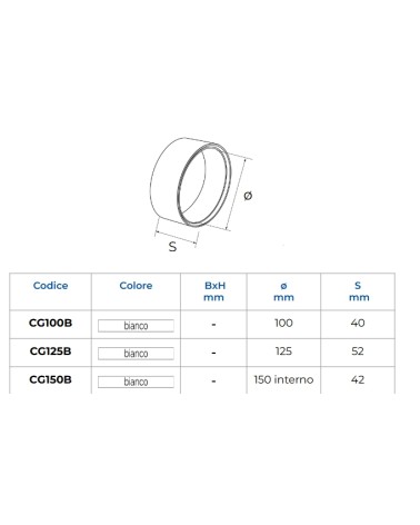 GIUNTO FF X TUBI PVC D.150
