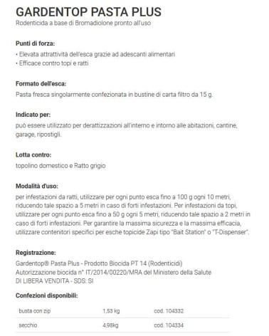 ZAPI GARDENTOP PASTAPL1.5K