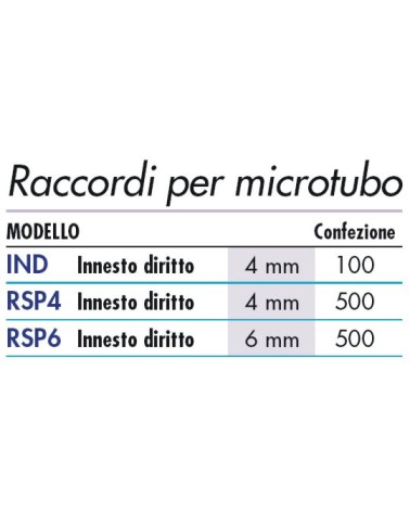 INNESTO DIRITTO 3,5 X 6 MM