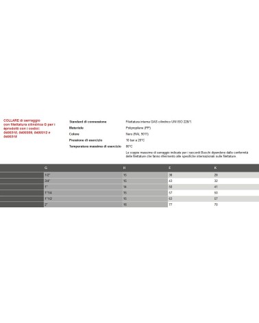 CONTRODADO IN PP 1/2      