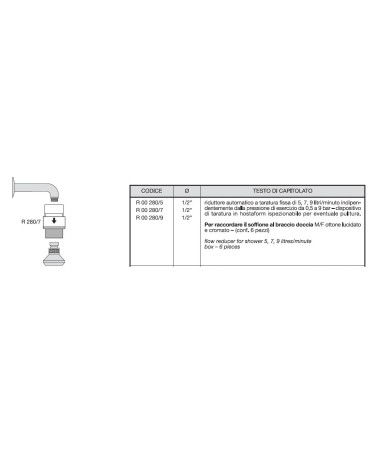 RIDUTT AUT.DI PORT. 7L 1/2