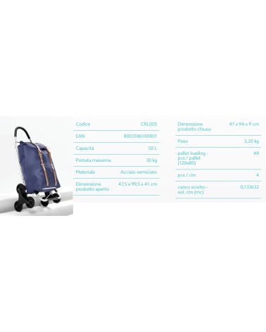 CARRELLO SPESA DAKAR 3RUOT