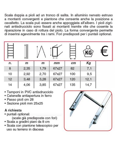 SCALA AGRILUXE 8GR MT 2.35