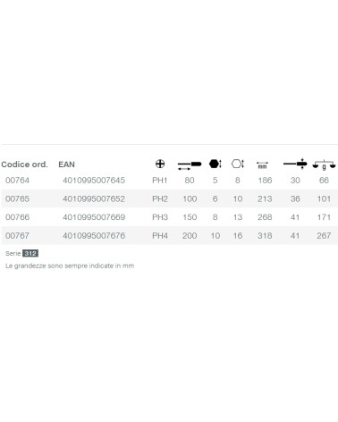 GIRAVITE CROCE PH2X100 312