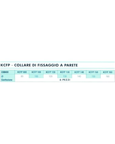 AUMENTO MONO diametro  100M-120F  