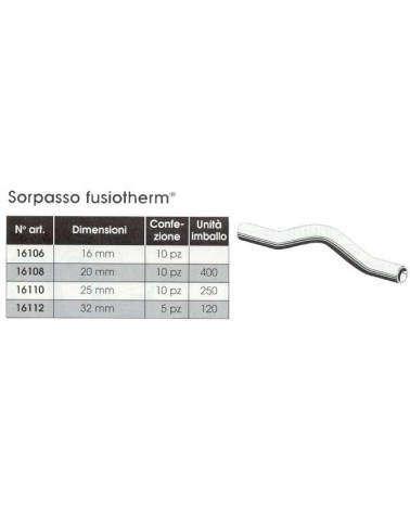 CURVE SORPASSO FUS/THER 20