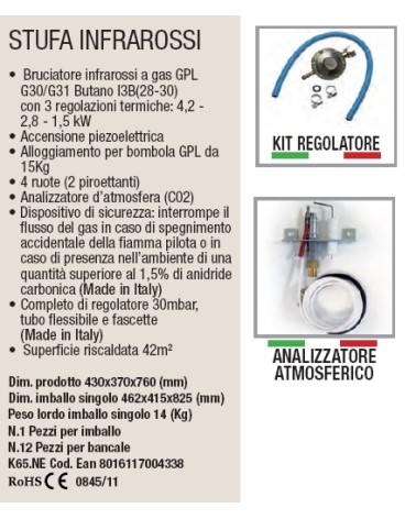 RICAMBIO TELO ZANZ 140X170