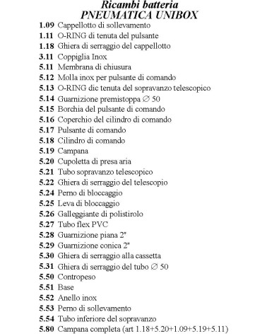 CAPPELLOTTO SOLLEVAM UNIB 