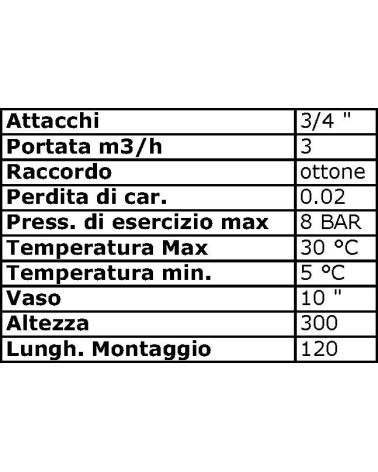CONTENITORE 3/4" X CART 10