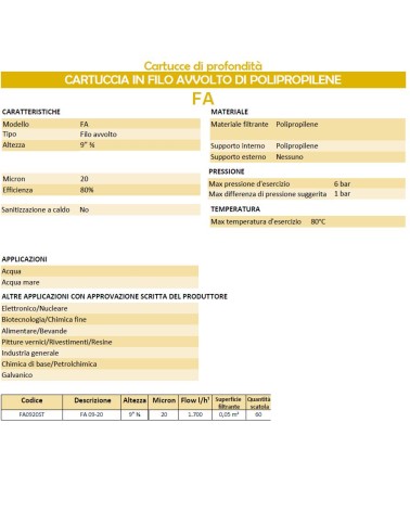 CARTUCC FILO 5" POLIP 20MY