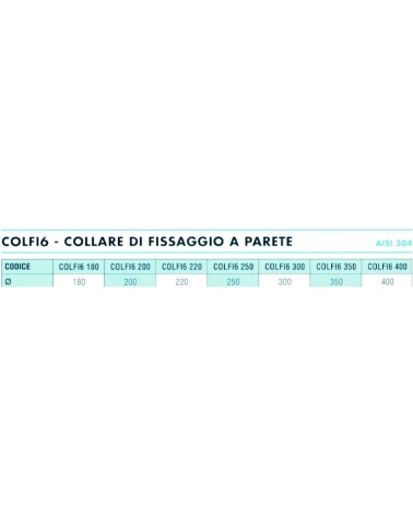 STAFFA A MURO REGOLAB diametro 180