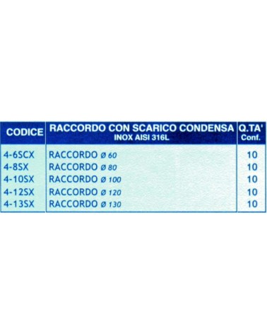 TAPPO C/SCAR COND INOX diametro 60