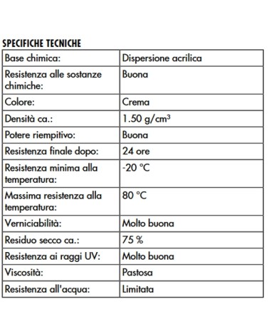 MONTAGGIOKIT UNIV TUB 300G