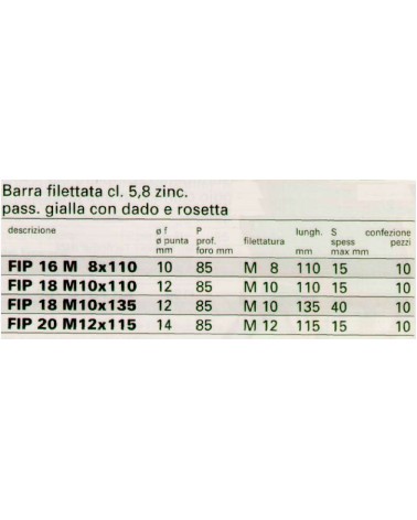 BARRA FILETTATA FIS M8x110