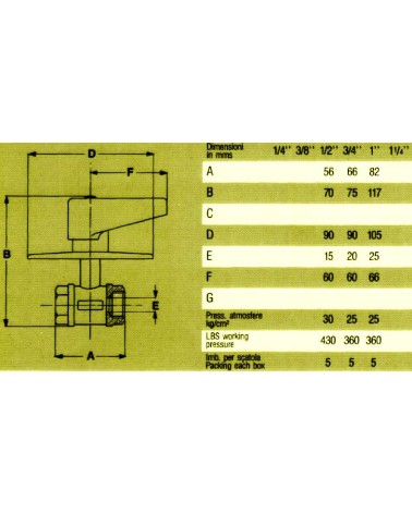 VALVOLA SF INC C/MAN  1/2 