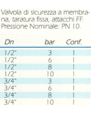 VALV. SIC. N/COL 1/2 BAR 3